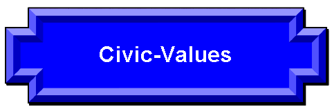 Civic-Values